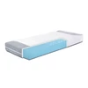 Kép 1/7 - Body Zone 90x200 Hideghab matrac